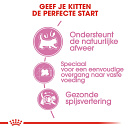 Royal Canin Kattenvoer Mother & Babycat 4 kg