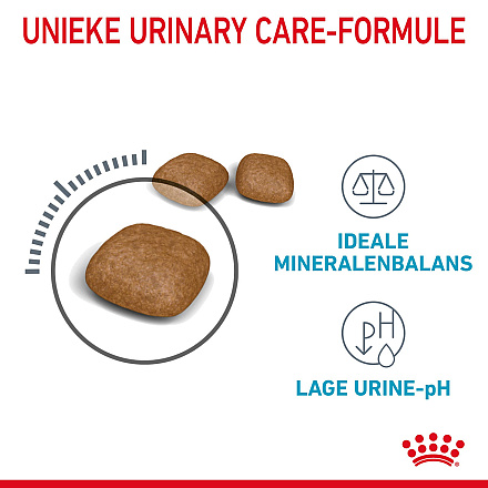 Royal Canin Kattenvoer Urinary Care 4 kg