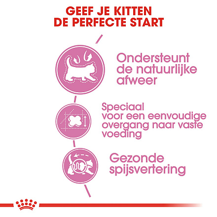 Royal Canin Kattenvoer Mother & Babycat 4 kg